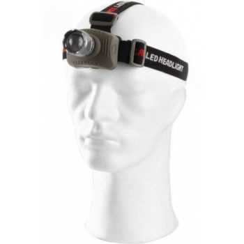 CXS 3W led fejlámpa