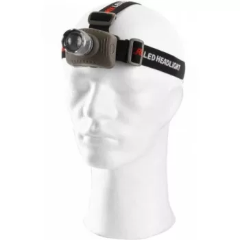 CXS 3W led fejlámpa