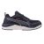 Puma Shift Blue Low S1PS HRO SR munkavédelmi cipő
