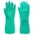 Nitrosafe Essential Multipack