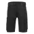 DX4 Trade Shorts