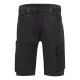 DX4 Trade Shorts