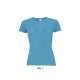 SOL'S SO01159 SOL'S SPORTY WOMEN - RAGLAN SLEEVED T-SHIRT L