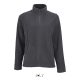 SOL'S SO02094 SOL'S NORMAN WOMEN - PLAIN FLEECE JACKET 2XL